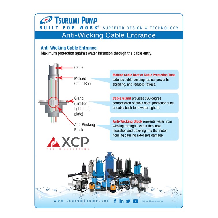 Serie HS - Tsurumi Pump - Image 4